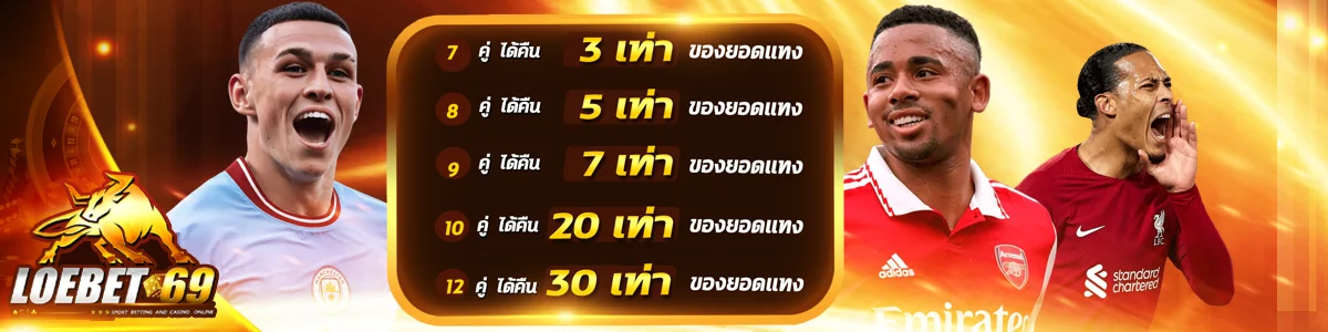 LOEBET69 ทางเข้าเว็บตรง สมัครสมาชิก ฝากถอนออโต้
